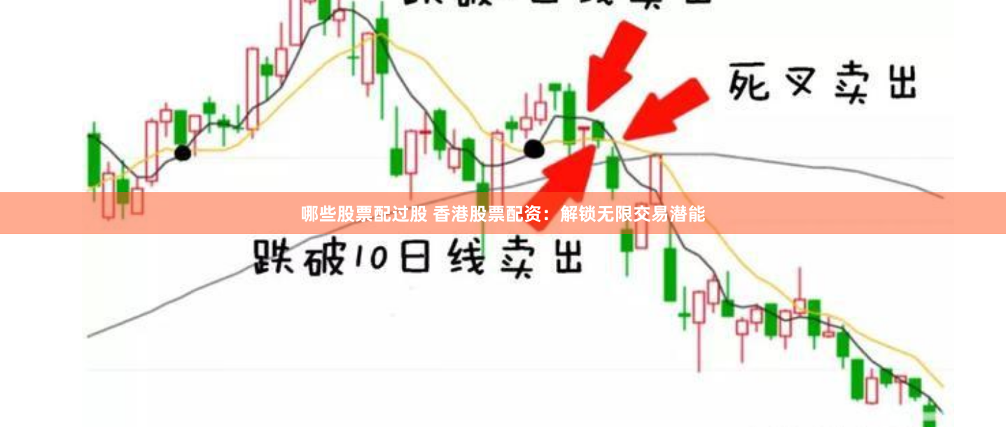 哪些股票配过股 香港股票配资：解锁无限交易潜能