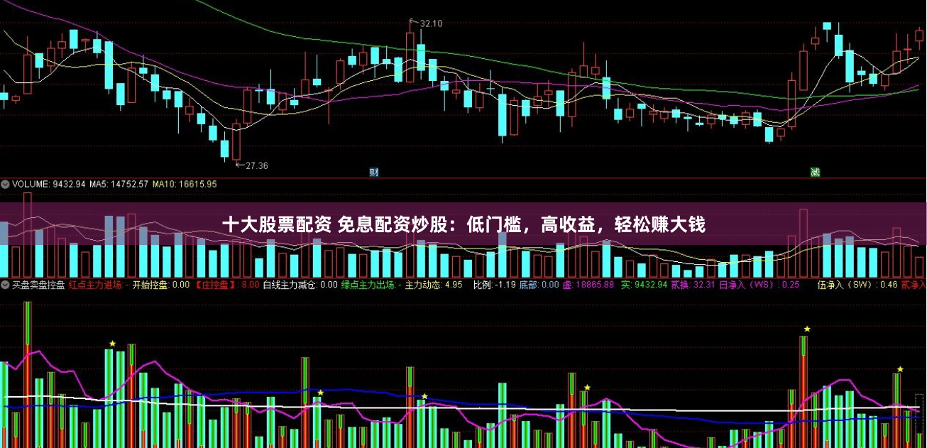 十大股票配资 免息配资炒股：低门槛，高收益，轻松赚大钱