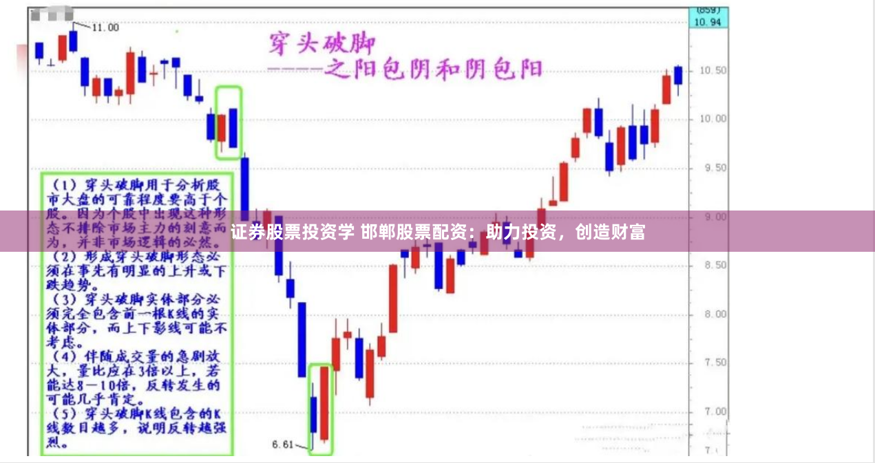 证券股票投资学 邯郸股票配资：助力投资，创造财富