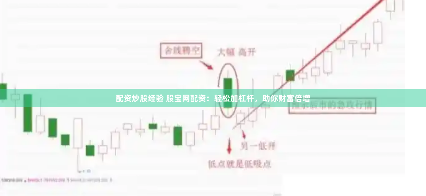 配资炒股经验 股宝网配资：轻松加杠杆，助你财富倍增