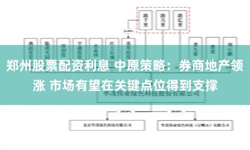 郑州股票配资利息 中原策略：券商地产领涨 市场有望在关键点位得到支撑