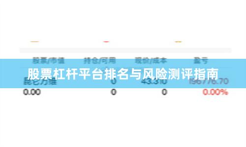 股票杠杆平台排名与风险测评指南