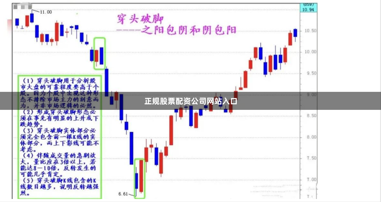 正规股票配资公司网站入口